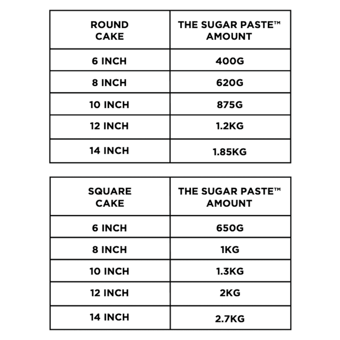 THE SUGAR PASTE™ Food Grade Rolling Mat 36"x 24"